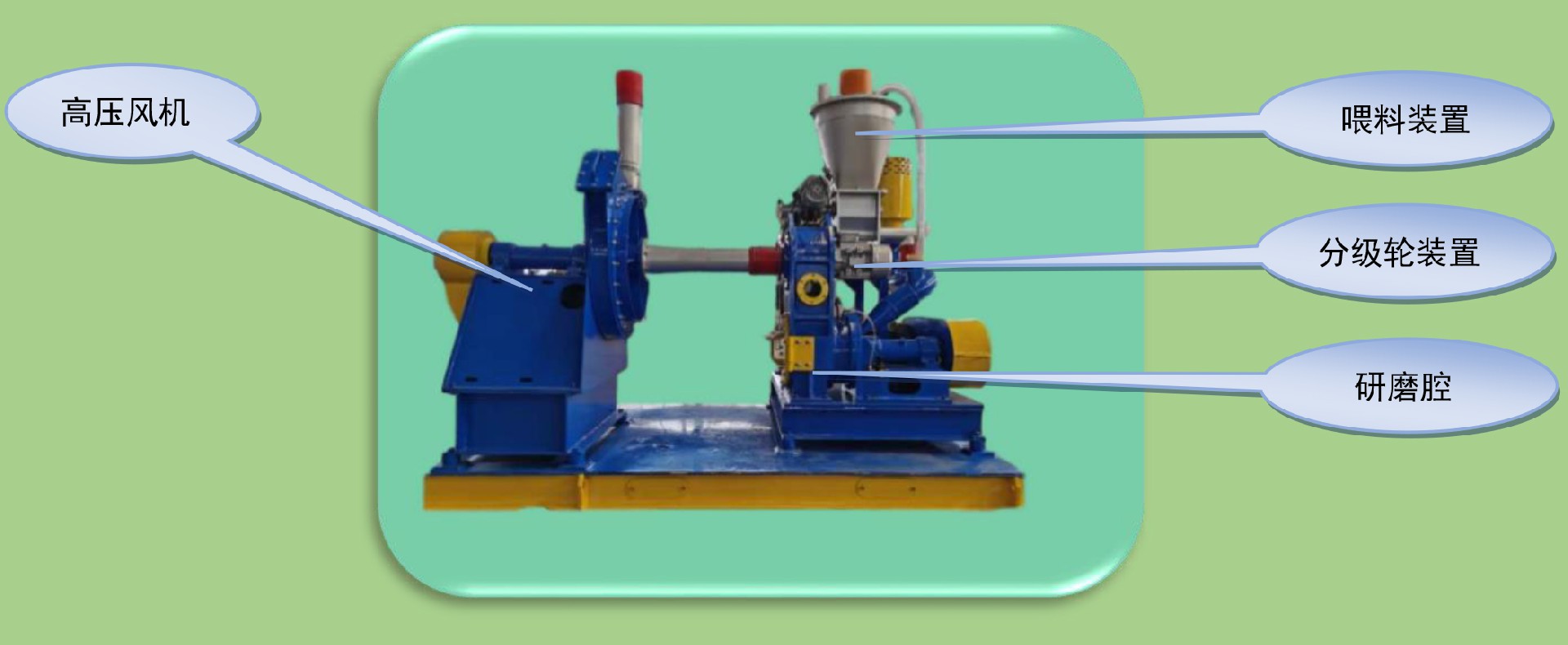 1616490299214438.jpg 研磨機宣傳冊(浩月)-3_03.jpg